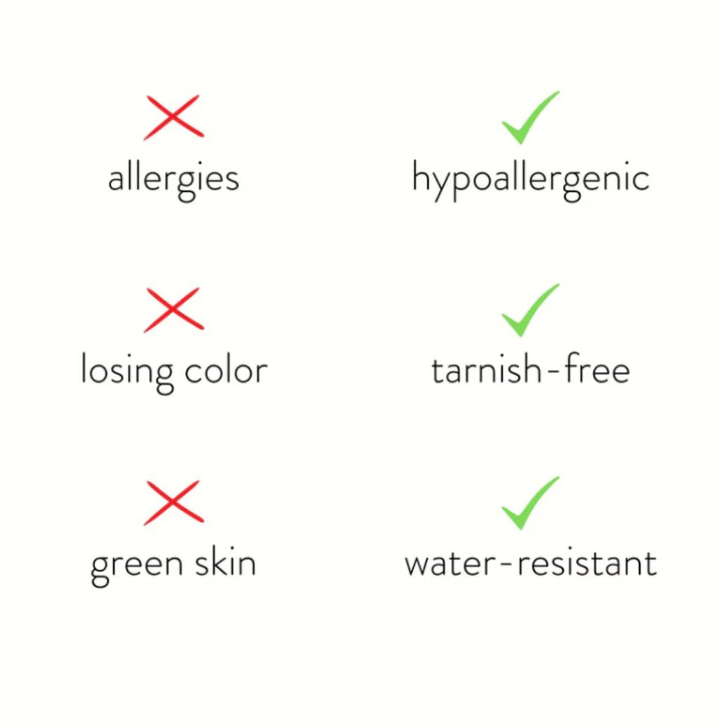 Gold Aquamarine Pendant Necklace